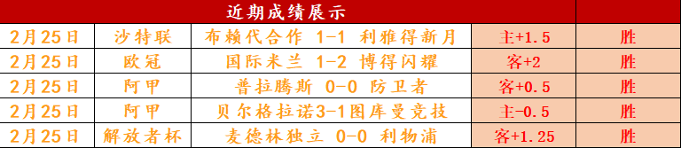 康宁汉姆赛,季全明星前,景光明,大发彩神,彩票投注,在线购彩,彩票分析,高频彩票