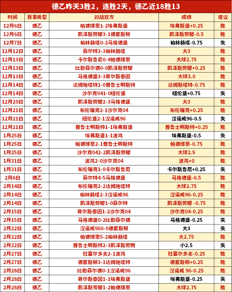 厦门打造世,界冠军青少,年羽毛球基,大发彩神,彩票投注,在线购彩,彩票分析,高频彩票
