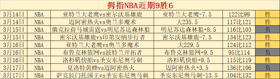 王顺利教练,传授,晨练塑形操,大发彩神,彩票投注,在线购彩,彩票分析,高频彩票