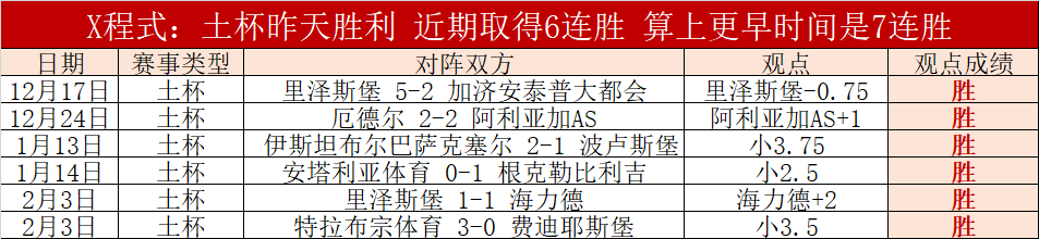 罗帽子戏法,助尤文逆转,卡利亚里,大发彩神,彩票投注,在线购彩,彩票分析,高频彩票