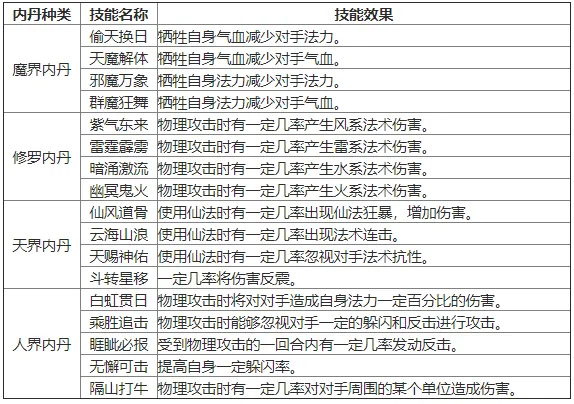 艺术与创意,探索自我认,同之路,大发彩神,彩票投注,在线购彩,彩票分析,高频彩票