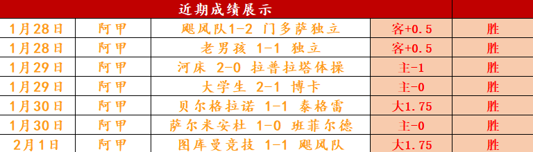 赛事专家推,连胜期号质,合分析,大发彩神,彩票投注,在线购彩,彩票分析,高频彩票