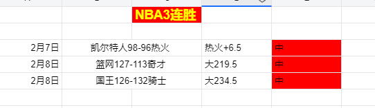 冯莹莹荣膺,冠军,简练专注,大发彩神,彩票投注,在线购彩,彩票分析,高频彩票