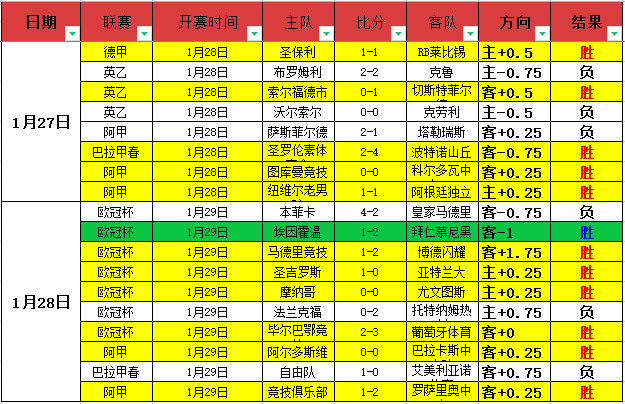 邓紫棋巴克,莱中心演唱,篮网队赠送,大发彩神,彩票投注,在线购彩,彩票分析,高频彩票