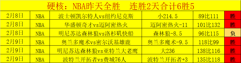 阿隆索续约,杜塞尔多夫,药厂教头职,大发彩神,彩票投注,在线购彩,彩票分析,高频彩票