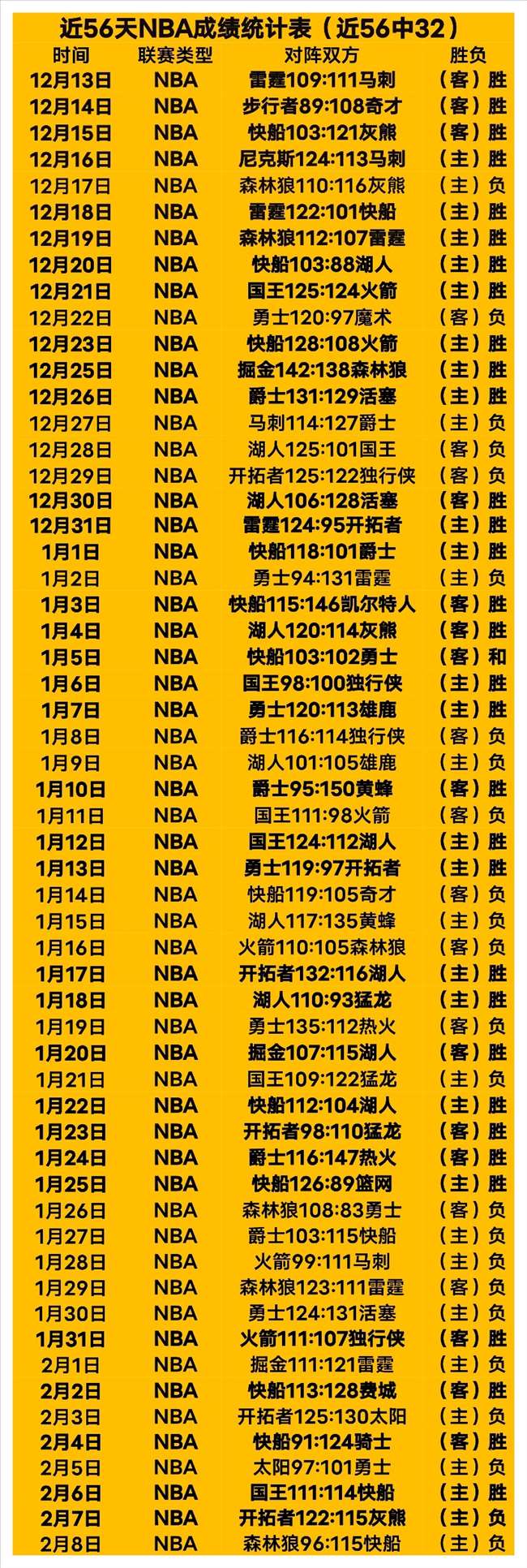 利马有望加,入阿根廷国,家队,大发彩神,彩票投注,在线购彩,彩票分析,高频彩票