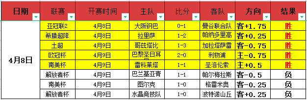 大乐透期号,专家推荐,质合分析前,大发彩神,彩票投注,在线购彩,彩票分析,高频彩票