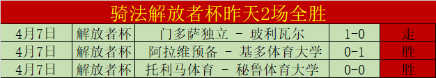 福彩,期专家推荐,和值走势及,大发彩神,彩票投注,在线购彩,彩票分析,高频彩票