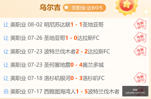 瑞典超焦点,尤尔加登对,阵索尔纳,大发彩神,彩票投注,在线购彩,彩票分析,高频彩票