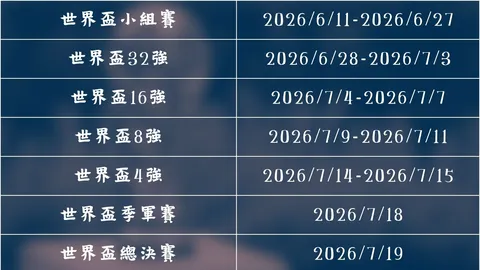 京蔚高速全线通车启用
