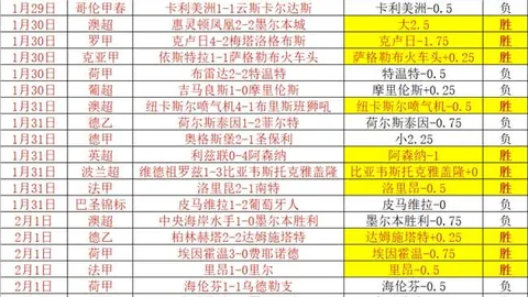 大乐透期号专家推荐：质合分析前区十码预测灰熊vs勇士