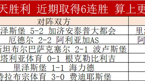 C罗帽子戏法助尤文逆转卡利亚里，力证质疑意甲第27轮独占风头