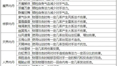 艺术与创意：探索自我认同之路
