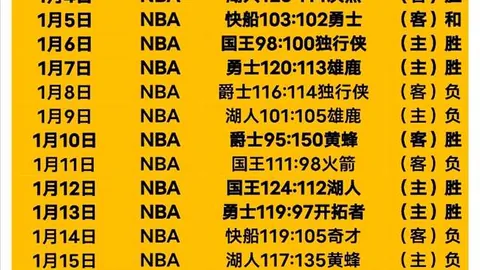 利马有望加入阿根廷国家队，曼联坚信特训助力康复进程