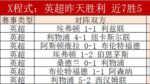 孔德评金球奖：巴塞罗那队友与法国队友均杰出，热门人选难以预料