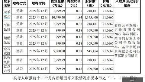 战队新版本突破，品牌合作共赢
